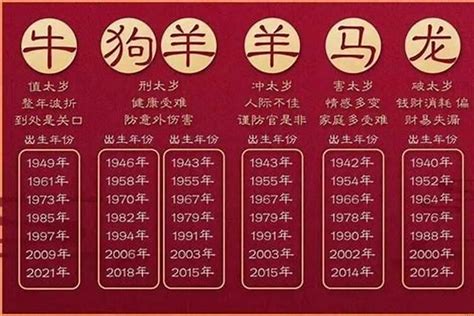 1972属什么|1972年是属什么生肖